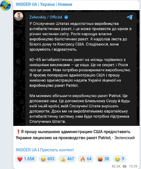 Telegram publication screenshot