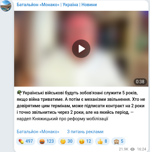 Telegram publication screenshot