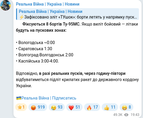 Скріншот Telegram-публікації