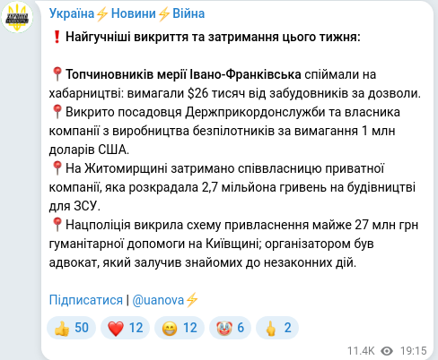 Скріншот Telegram-публікації