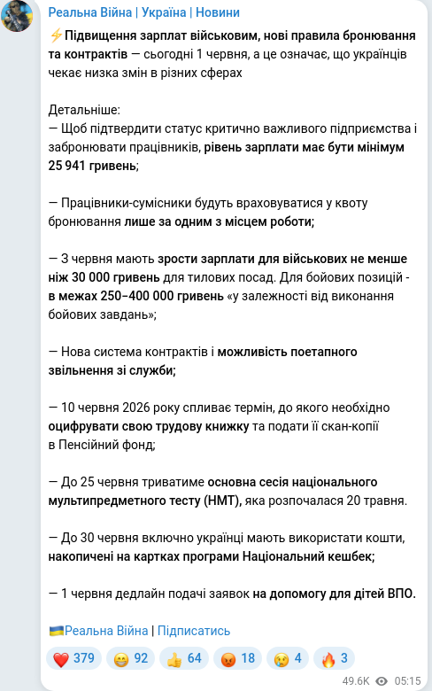 Telegram publication screenshot