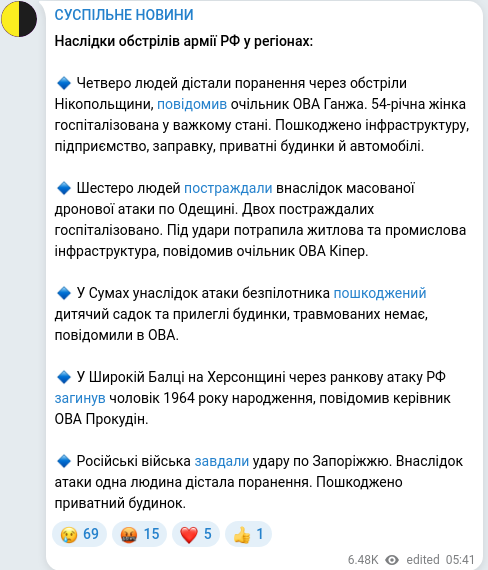 Скріншот Telegram-публікації