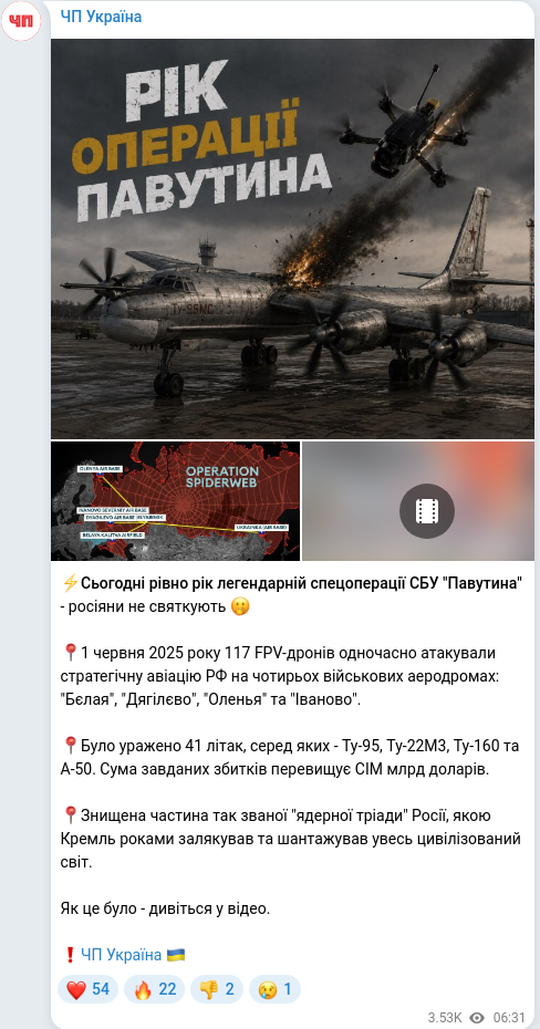 Скріншот Telegram-публікації