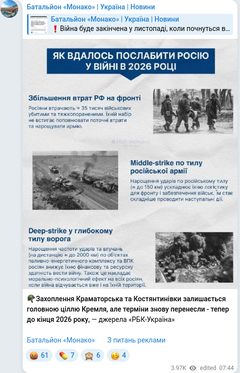 Telegram publication screenshot