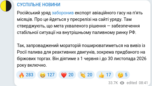 Скріншот Telegram-публікації