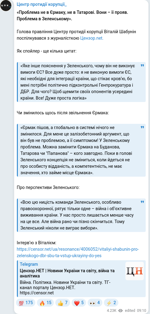 Скріншот Telegram-публікації