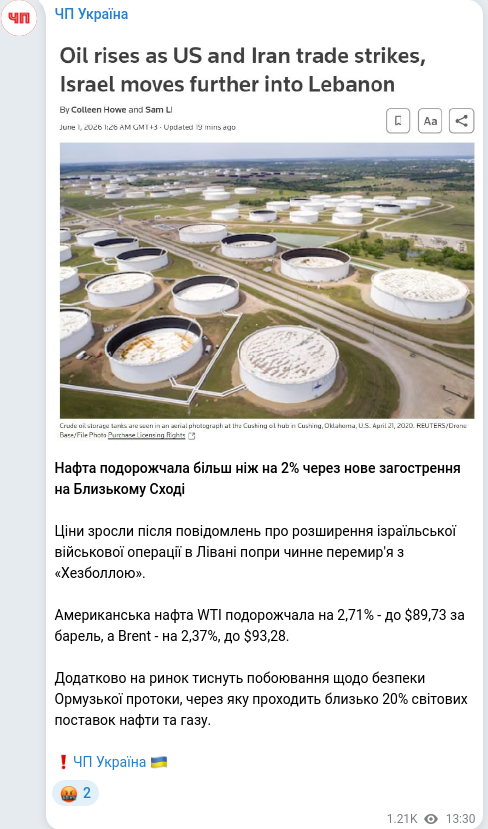 Скріншот Telegram-публікації