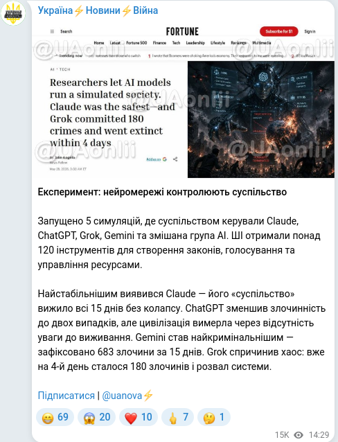 Скріншот Telegram-публікації