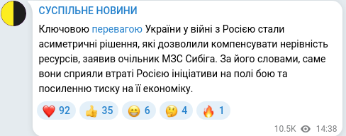 Скріншот Telegram-публікації