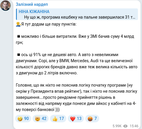 Telegram publication screenshot