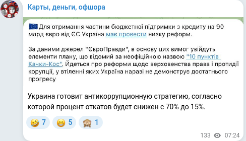 Telegram publication screenshot