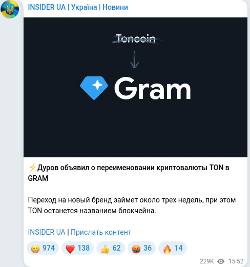 Скріншот Telegram-публікації