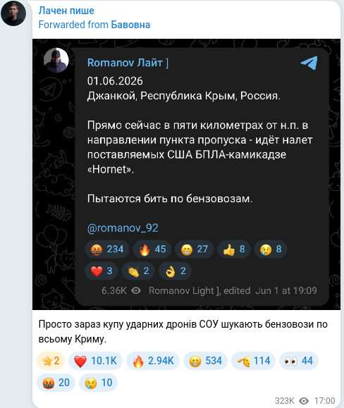 Скріншот Telegram-публікації