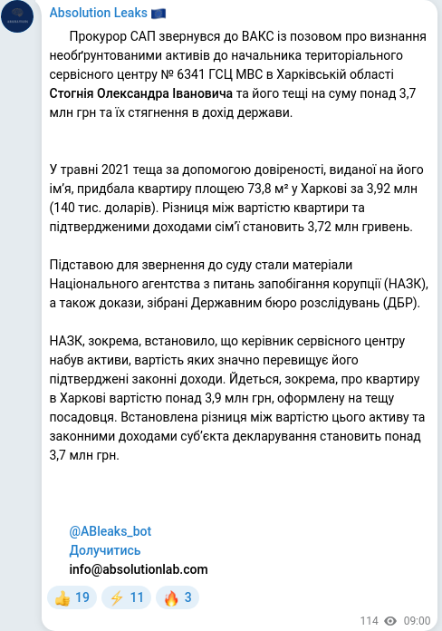 Telegram publication screenshot