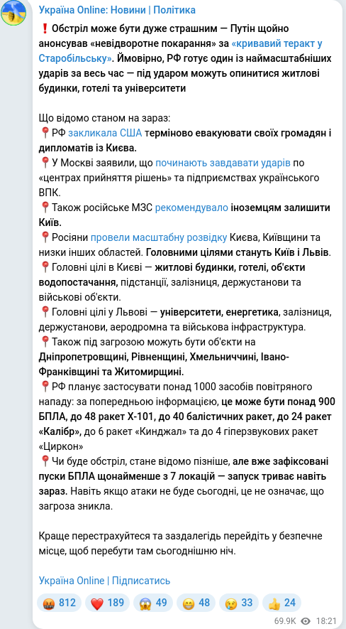 Telegram publication screenshot