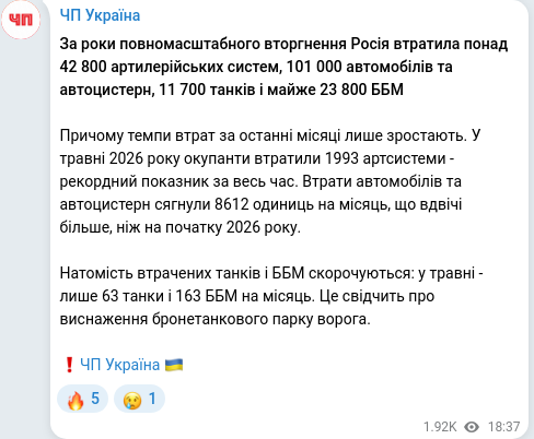 Скріншот Telegram-публікації