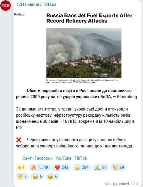 Скріншот Telegram-публікації