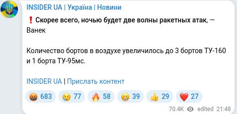 Скріншот Telegram-публікації