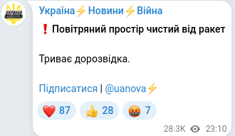 Скріншот Telegram-публікації