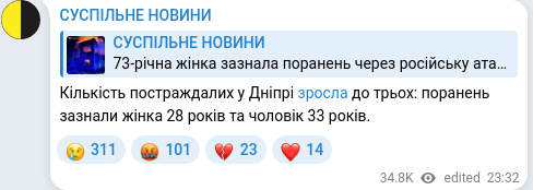Скріншот Telegram-публікації