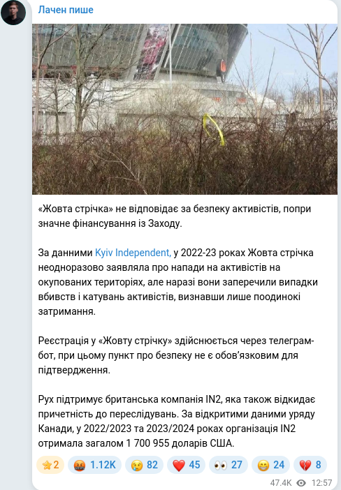 Скріншот Telegram-публікації