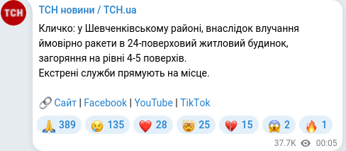 Скріншот Telegram-публікації