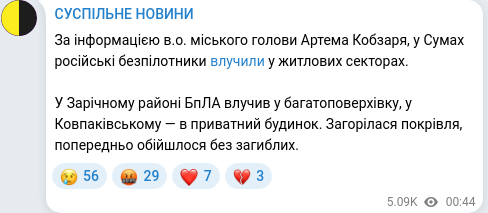 Скріншот Telegram-публікації