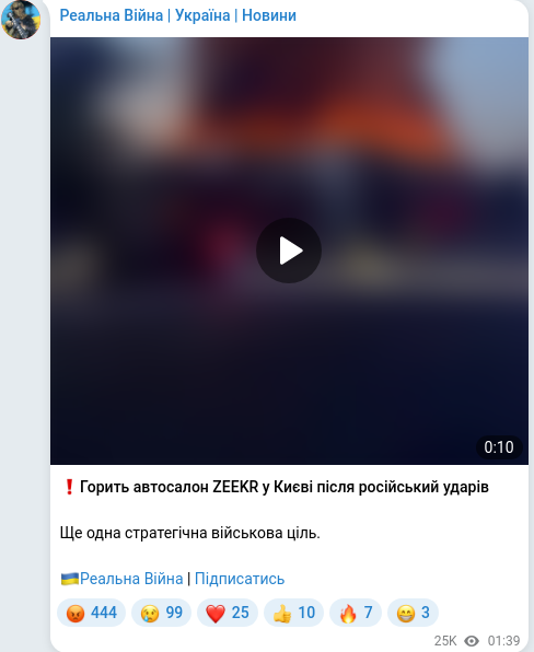 Telegram publication screenshot