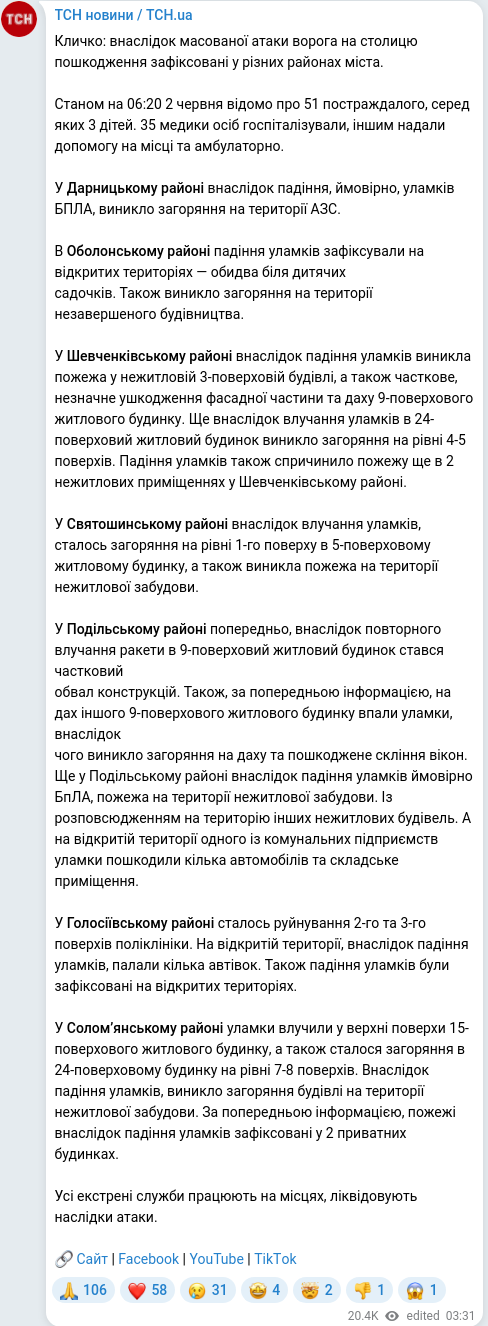 Telegram publication screenshot