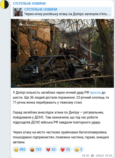 Telegram publication screenshot