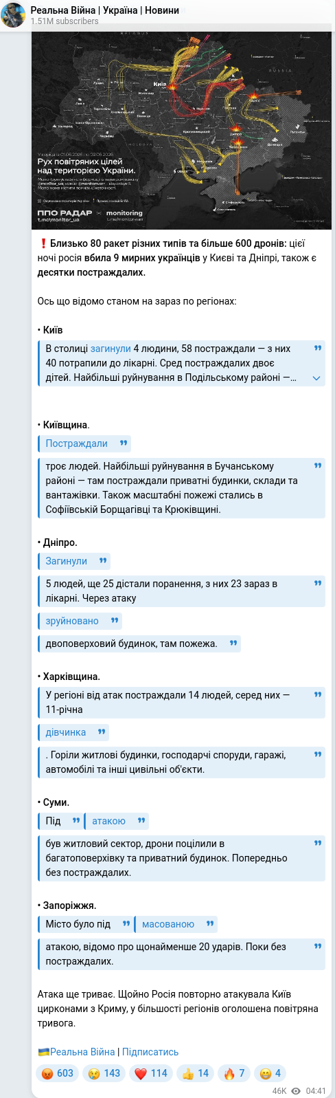 Telegram publication screenshot