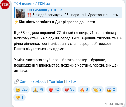 Скріншот Telegram-публікації