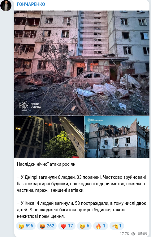 Скріншот Telegram-публікації
