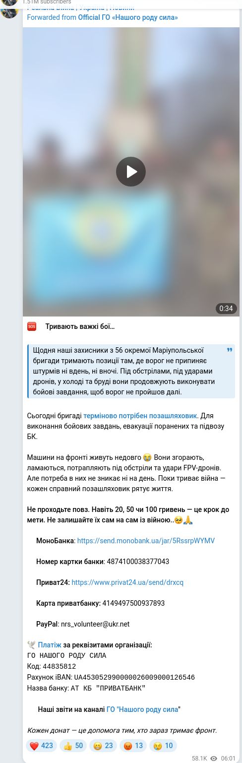 Скріншот Telegram-публікації