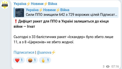 Telegram publication screenshot