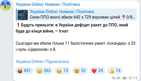 Telegram publication screenshot