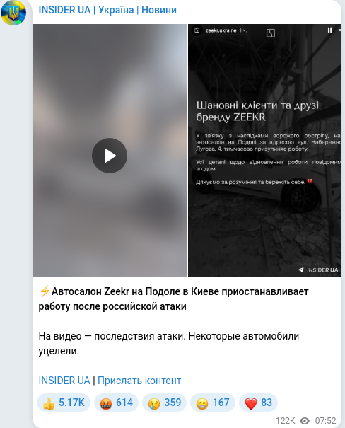 Скріншот Telegram-публікації