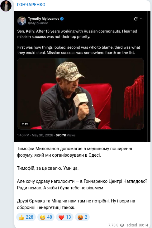 Скріншот Telegram-публікації