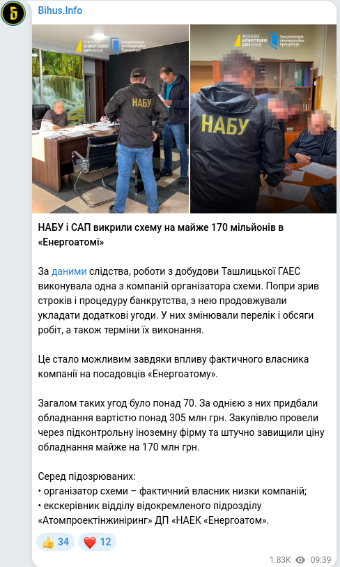 Скріншот Telegram-публікації