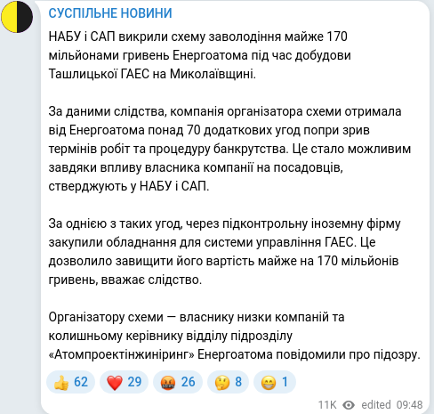 Скріншот Telegram-публікації