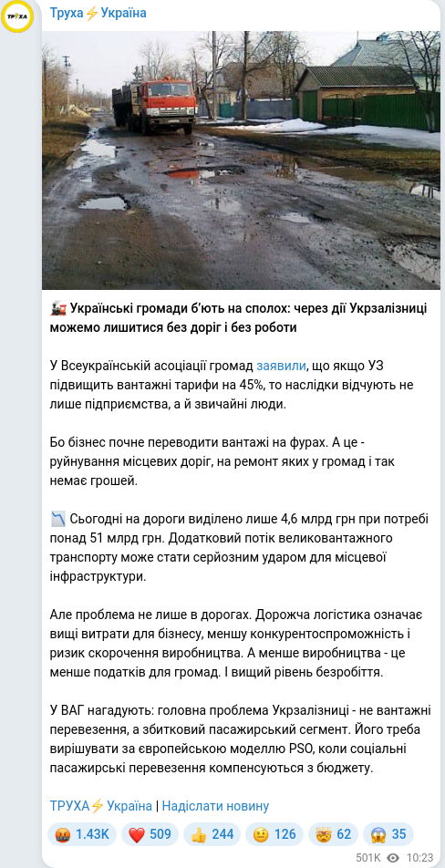 Скріншот Telegram-публікації