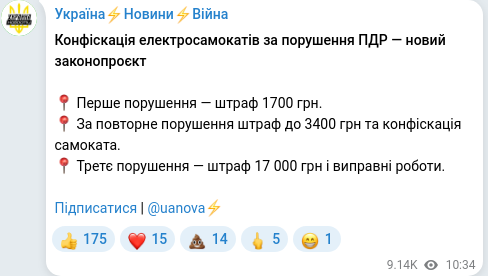 Telegram publication screenshot