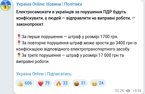 Скріншот Telegram-публікації