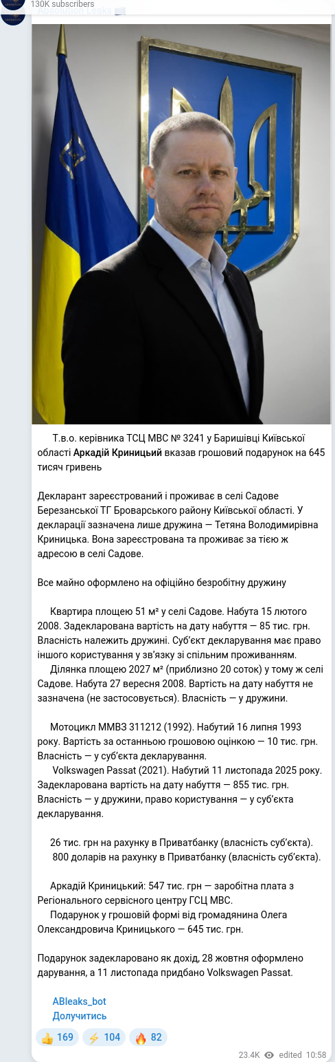 Скріншот Telegram-публікації