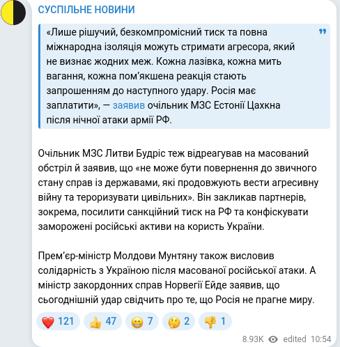 Скріншот Telegram-публікації
