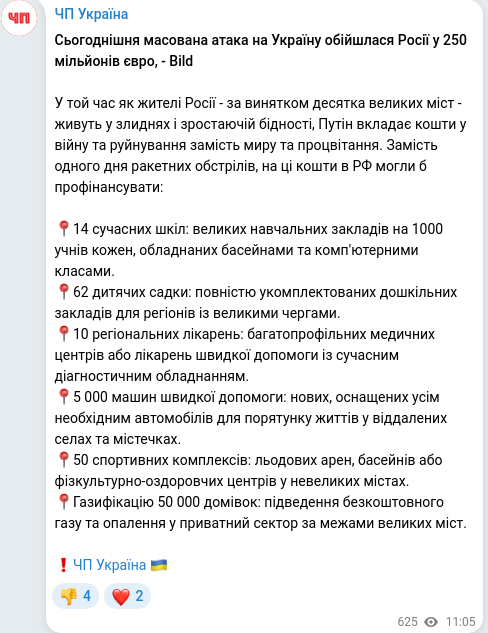 Telegram publication screenshot