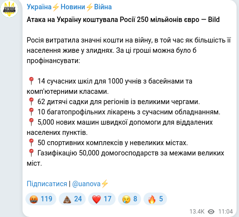 Telegram publication screenshot