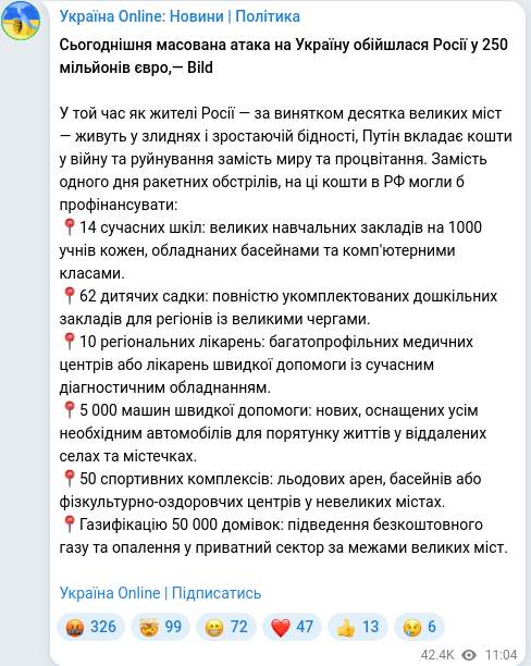 Telegram publication screenshot