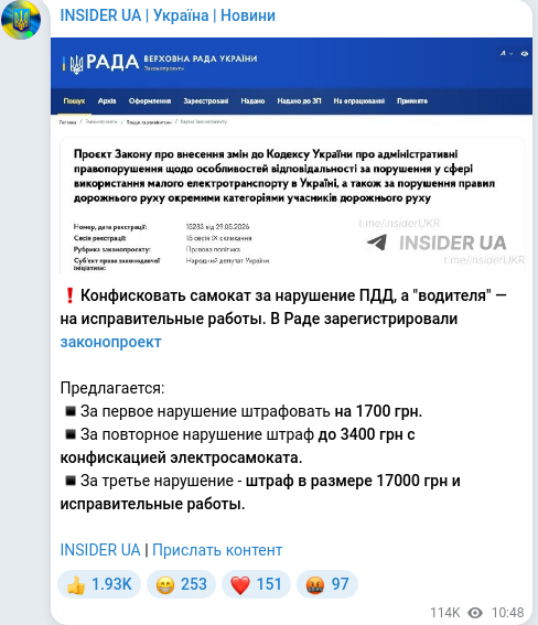 Скріншот Telegram-публікації