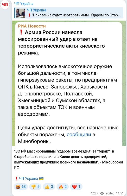 Telegram publication screenshot